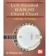 Left-Handed Banjo Chord Chart 5-String - G Tuning