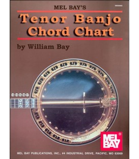 Tenor Banjo Chord Chart