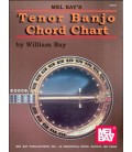 Tenor Banjo Chord Chart